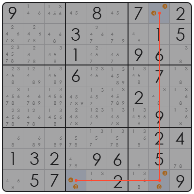 strategies to solve sudoku